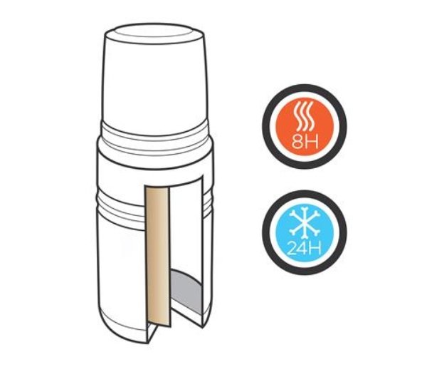 Swiss Peak ELITE - 0.5 L Copper Vacuum Flask - Black - Image 5