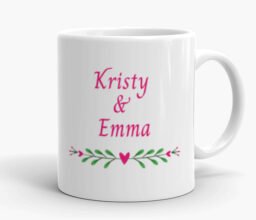 Alternative view of Personalised Names and Photos Mug