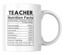 Alternative view of No. 1 Teacher Nutrition Mug