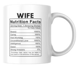 Alternative view of No. 1 Wife Nutrition Mug